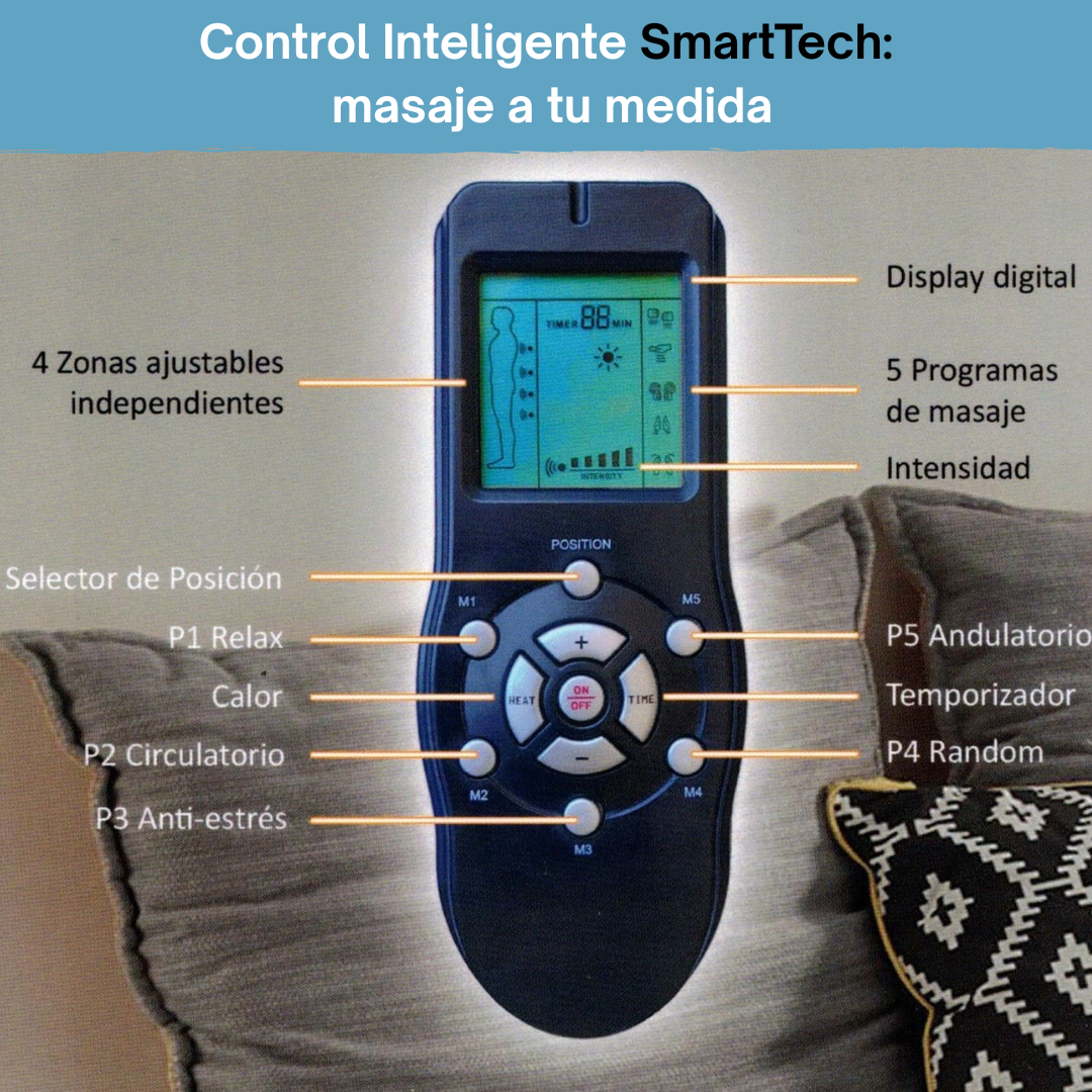 Colchón Memory Grafeno Andulación
