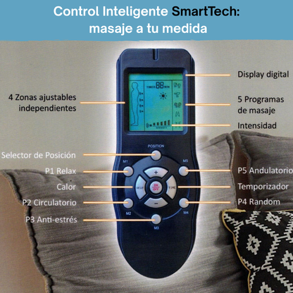 Colchón Memory Grafeno Andulación